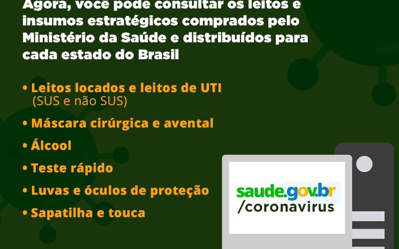 Transparência: Ministério da Saúde lança painel com dados de leitos e equipamentos no país