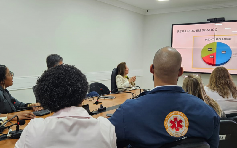 DESEMPENHO DA CENTRAL DE REGULAÇÃO NO ÚLTIMO TRIMESTRE É PAUTA DE REUNIÃO DE GESTÃO